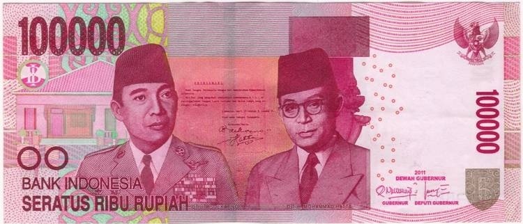 Indonesian Rupiah